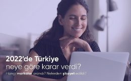 Şikayetvar açıkladı: Türkiye 2022'de en çok nelerden şikayet etti?