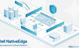 Dell NativeEdge Yazılımı, Uç Operasyonları Dönüştürüyor