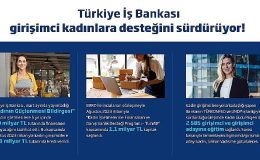 İş Bankası'nın Girişimci Kadınlara Desteği Sürüyor